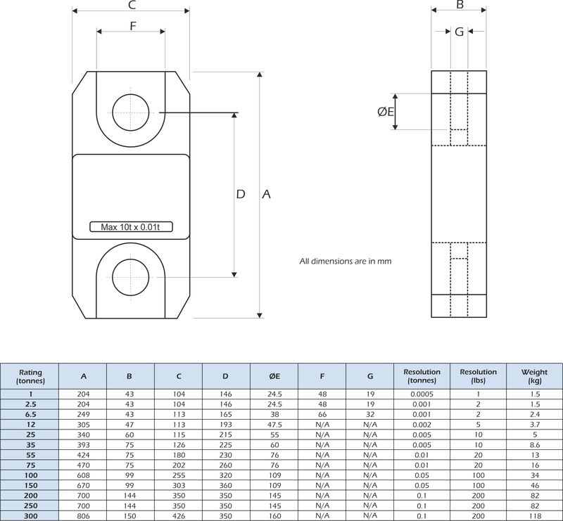 rill load link dimensions